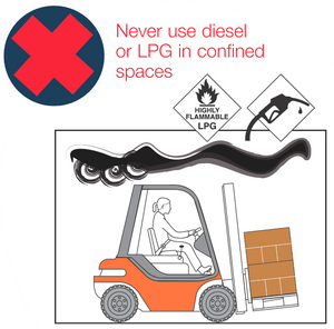 Diesel forklift fumes carcinogenic