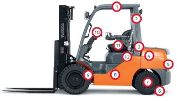 puwer and forklift trucks