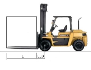 forklift sideways dimensions