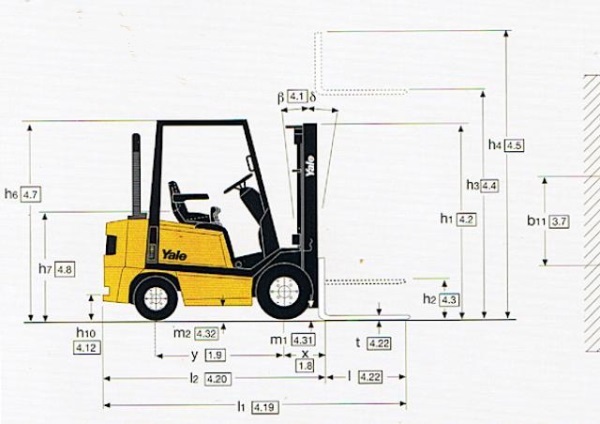 Used forklift extension forks Used forklift extension forks