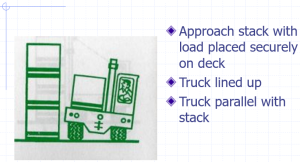 sideloader stacking 1