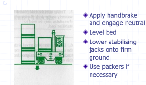 sideloader stacking