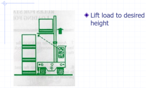 sideloader stacking 3