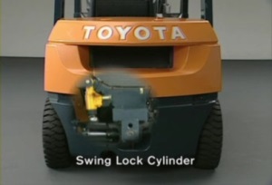 swing lock axle
