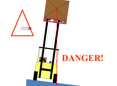 forklift lateral stability