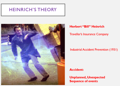 heinrich's theory
