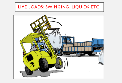 forklift with live load