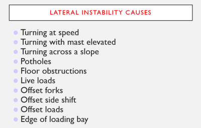 lateral instability causes
