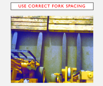 correct fork spacing