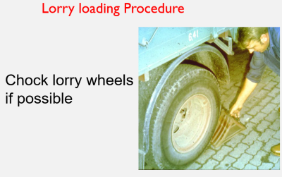 chock lorry wheels