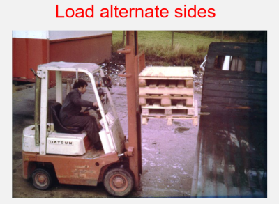 load alternate sides