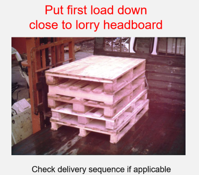 first load close to headboard
