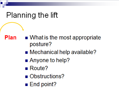 planning the lift
