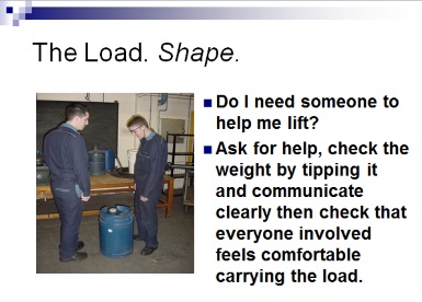 The shape of the load