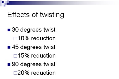 effects of twisting