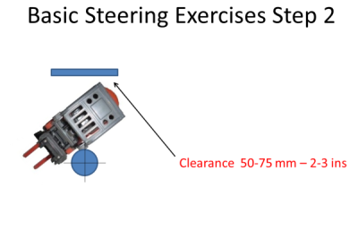 steering with an obstruction
