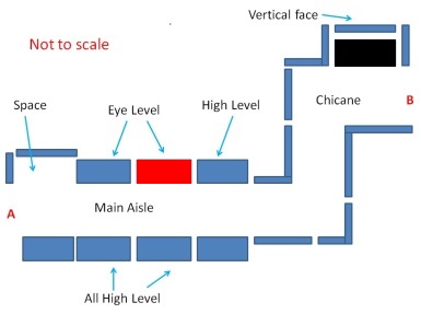 sideloader practical test